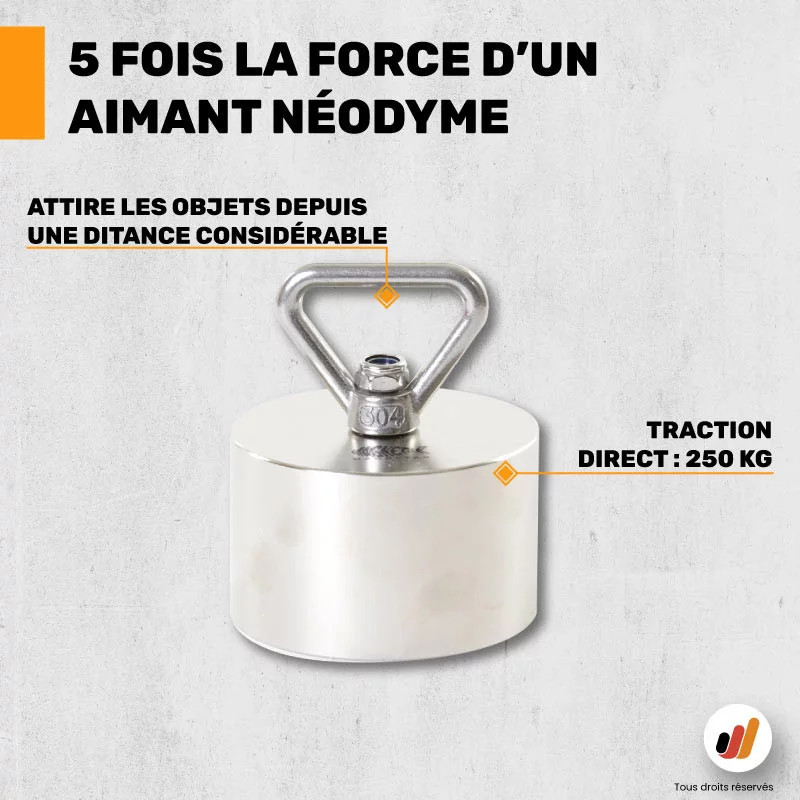 Aimant néodyme 360° Magnetar 1000 kg