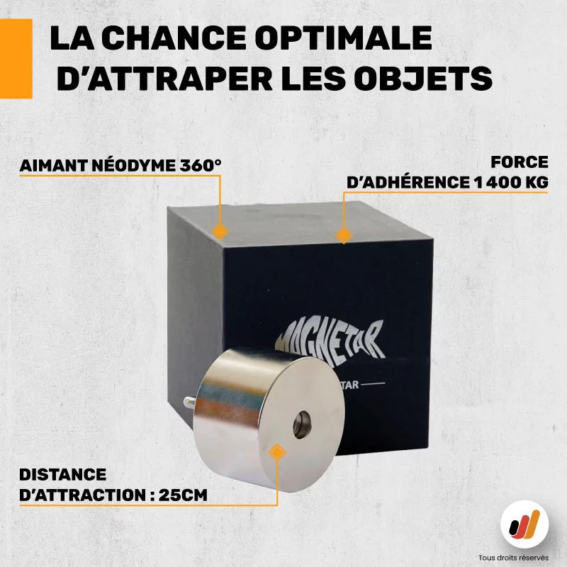 Aimant néodyme 360° Magnetar Beast 1400 kg
