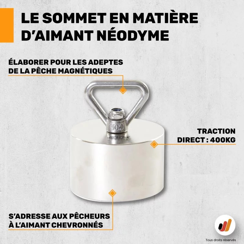 Aimant néodyme 360° Magnetar Barbarian 1600 kg
