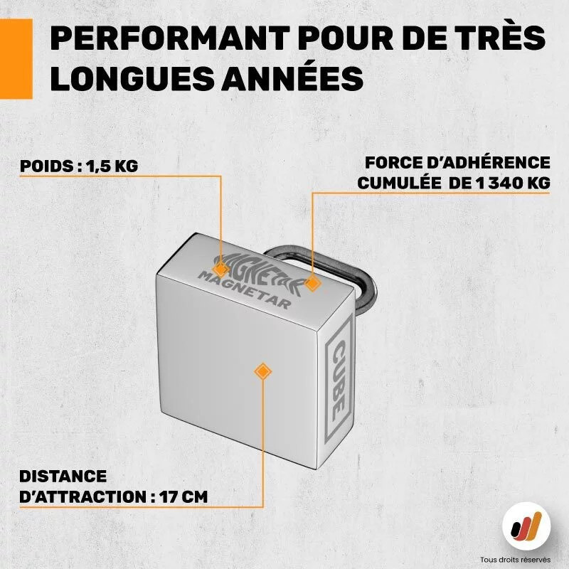 Aimant néodyme Magnétar Cube 1350 kg  360° - Detecteurs.fr