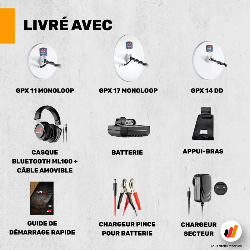Minelab GPX 6000 - Detecteurs.fr