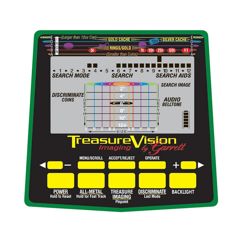 Pack détecteur Garrett GTI 2500 + protège disque 24cm