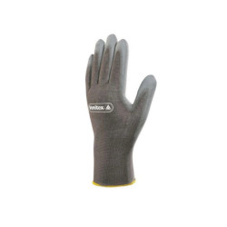 Gants de protection