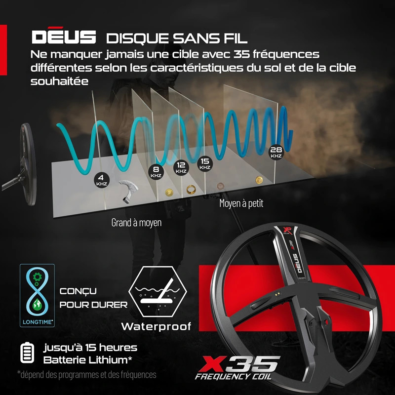 XP Deus 28cm X35 RC WS4 + disque 22 HF - pack 2 disques