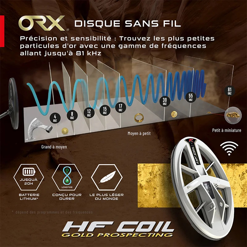 XP ORX 24x13cm HF + casque filaire XP
