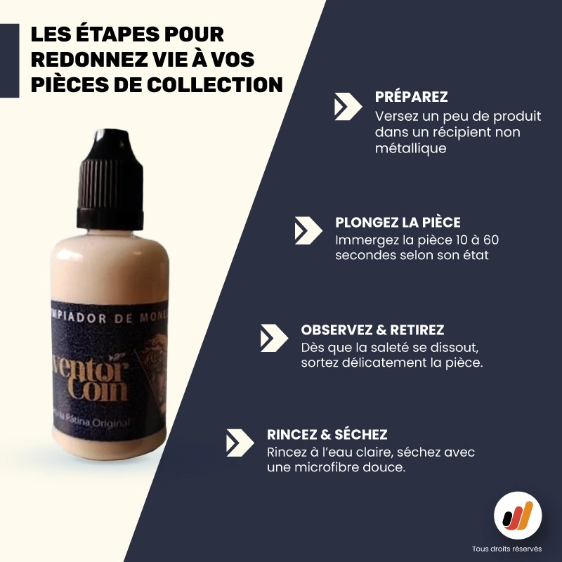 Nettoyant cuivre/bronze Aventor Coin | Préservez vos monnaies