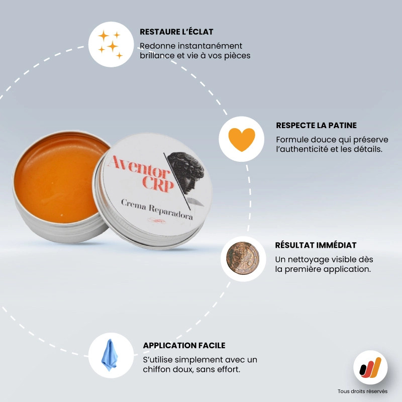 Aventor Coin CRP cuivre/bronze – Crème nettoyante