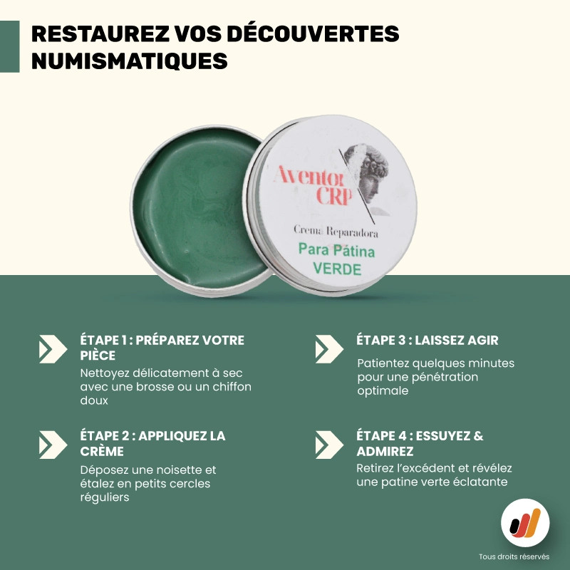 Crème CRP patine verte Aventor Coin | Nettoyage monnaies anciennes