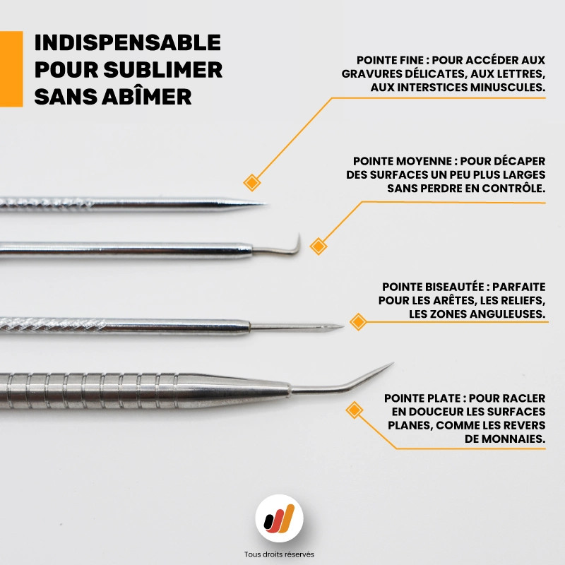 Kit 4 aiguilles de précision laiton Aventor Coin | nettoyage monnaies