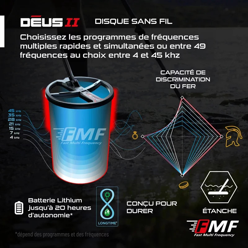 XP Déus 2 FMF RC 34x28 cm + WS6 + MI-6 – Pack complet