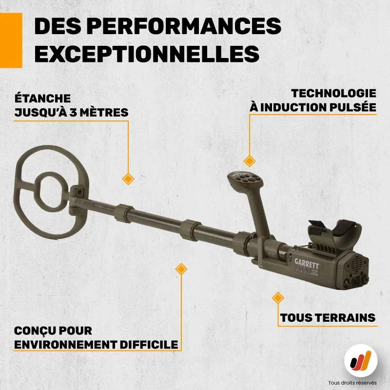 détecteur Garrett ATX